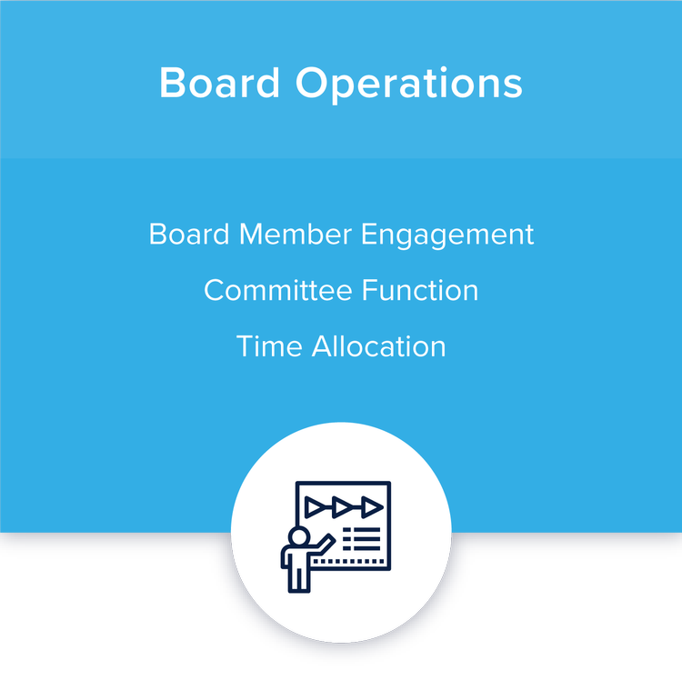 Board Operations