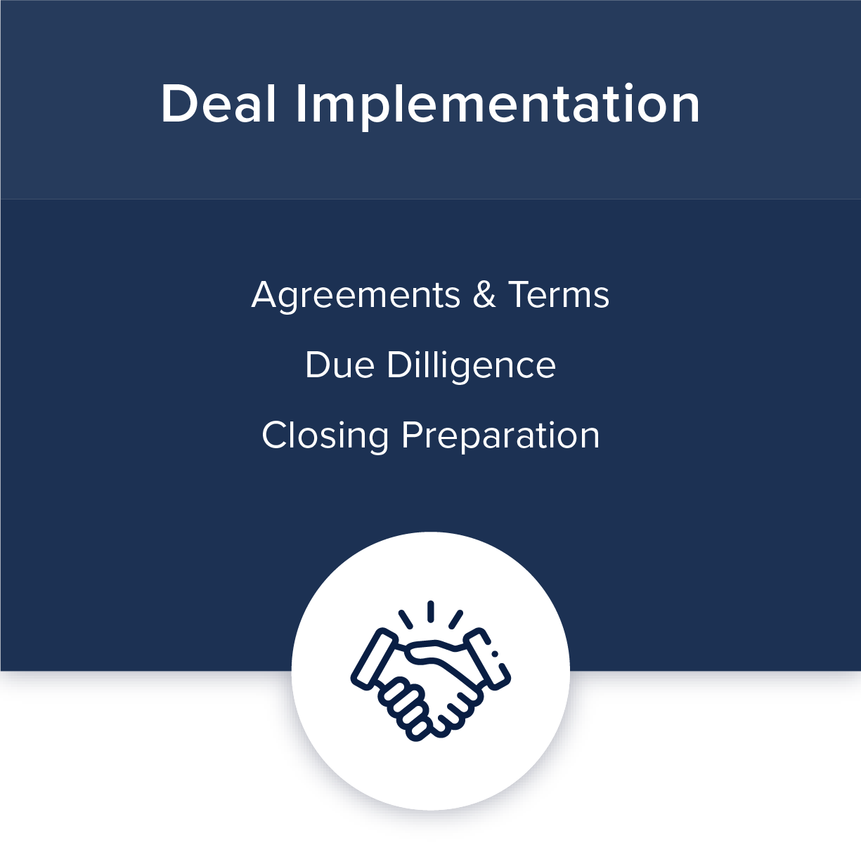 Deal Implementation