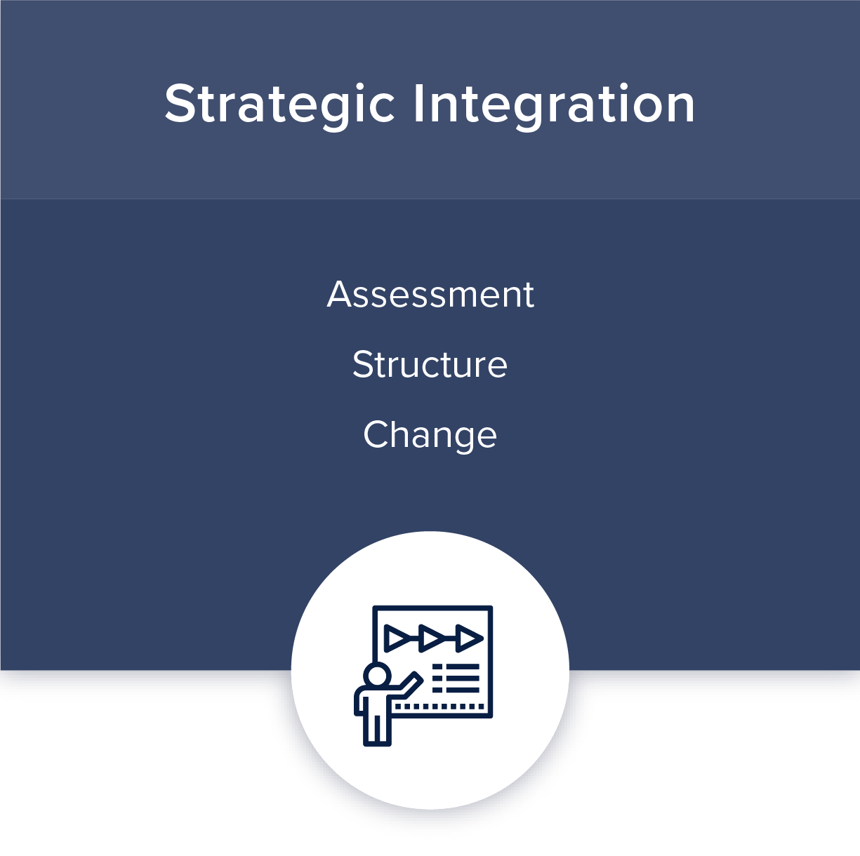 Strategic Integration